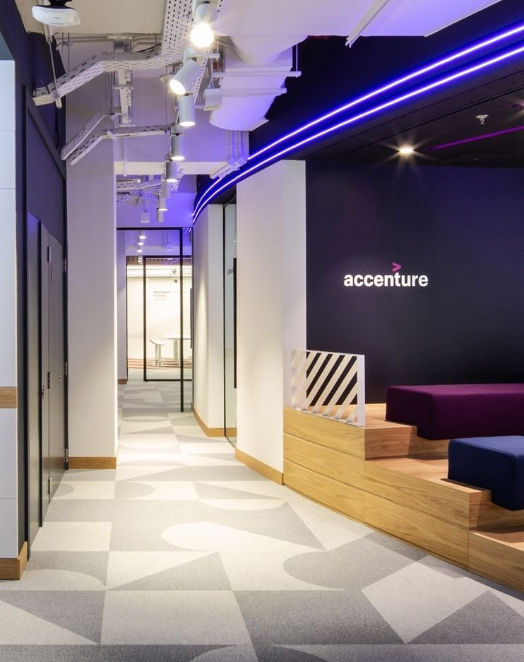 Accenture Listing image
